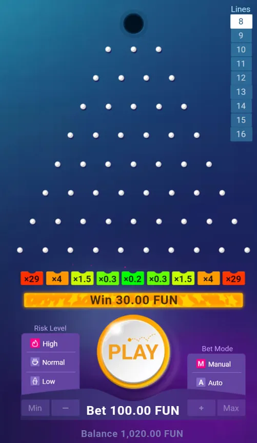 Plinko slot — Parameters en werking Plinko slot — Parameters en werking